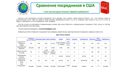 Desktop Screenshot of famb.ru