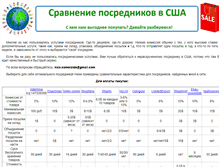 Tablet Screenshot of famb.ru